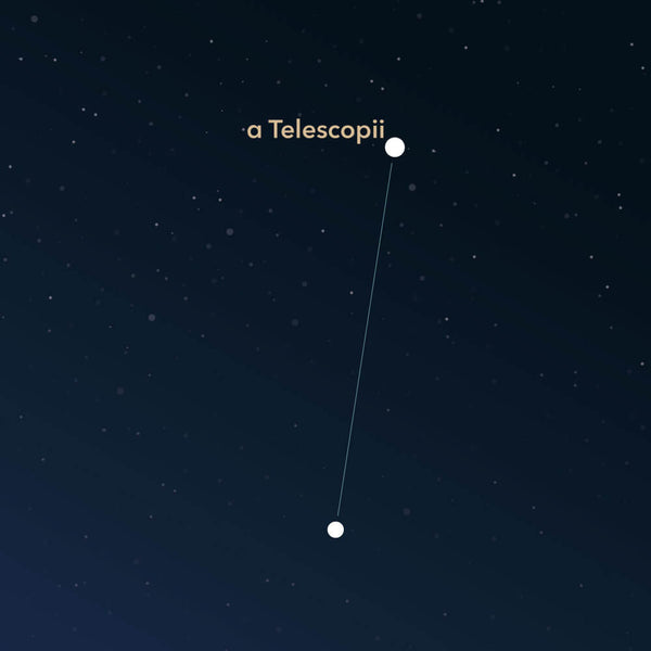 Das Sternbild Teleskop